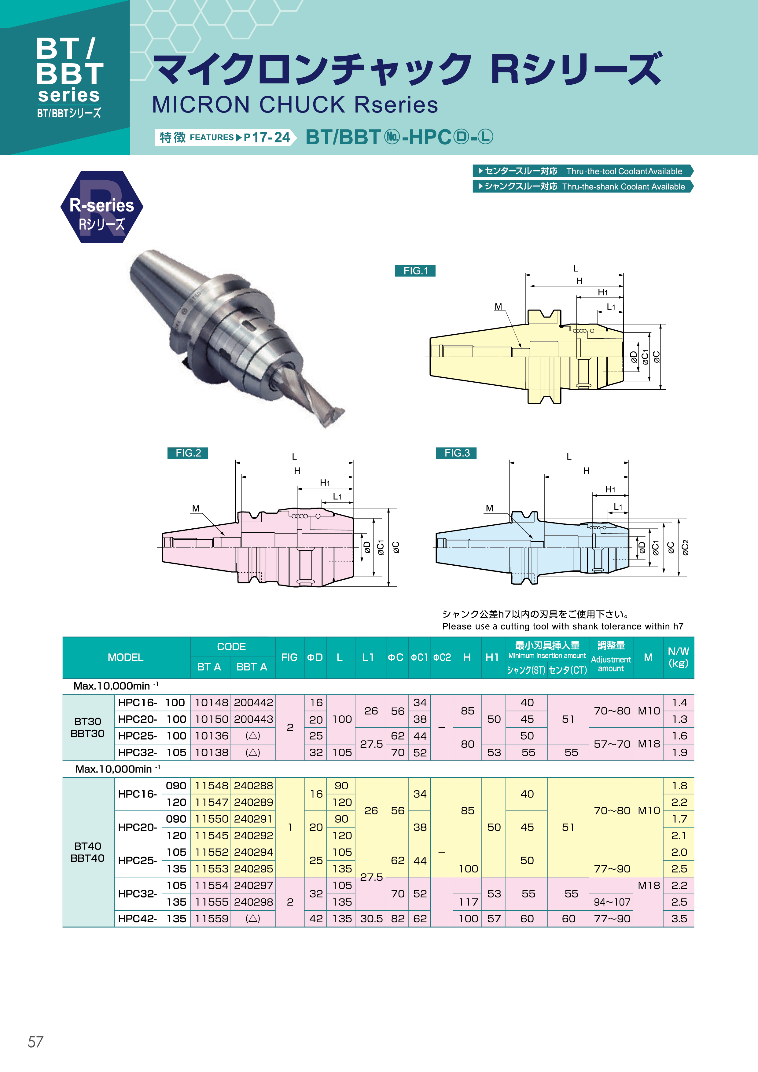 HPC-58