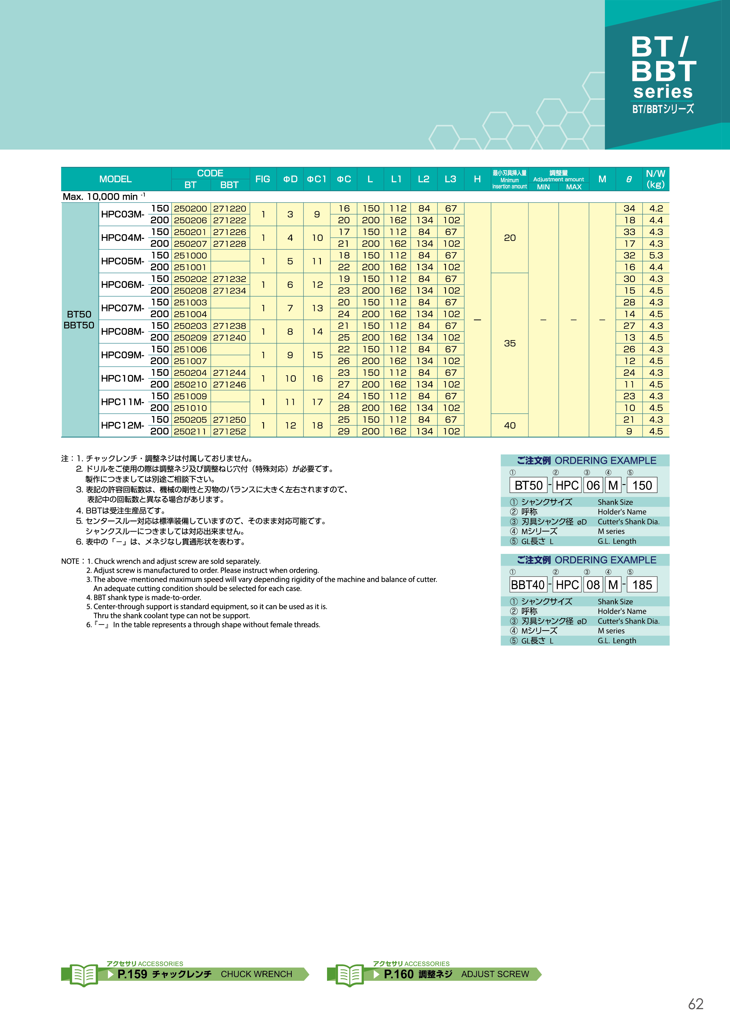 HPC-M-63